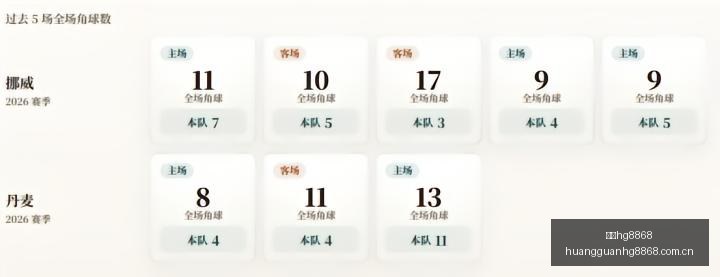 腾讯电竞新,品发布,携手品牌打,皇冠hg8868,皇冠hg8868网址,皇冠hg8868入口,皇冠hg8868备用,皇冠hg8868导航